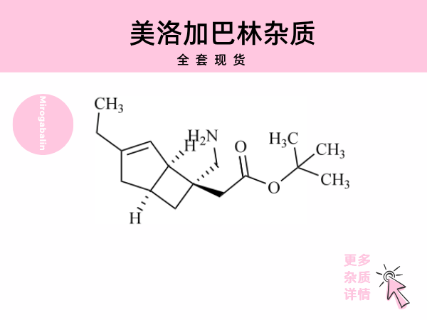 “糖痛”克星——美洛加巴林杂质全套现货