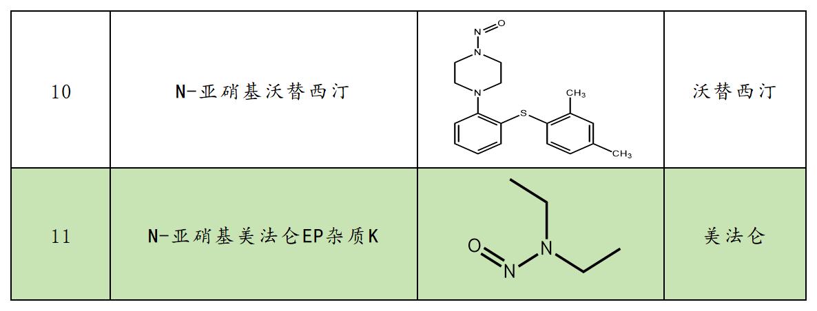 N-亚硝酸_Sheet1(3).jpg