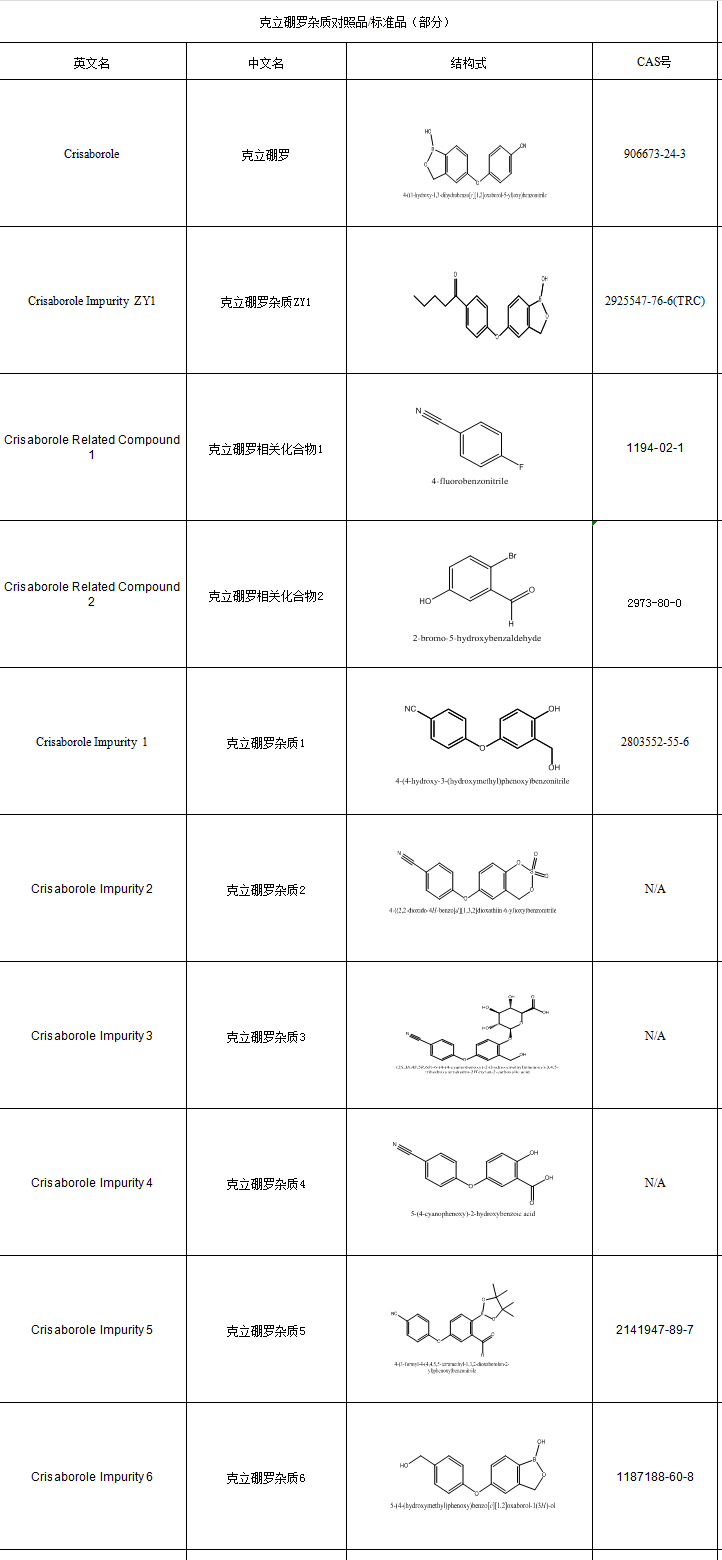 20241108克立硼罗目录.png