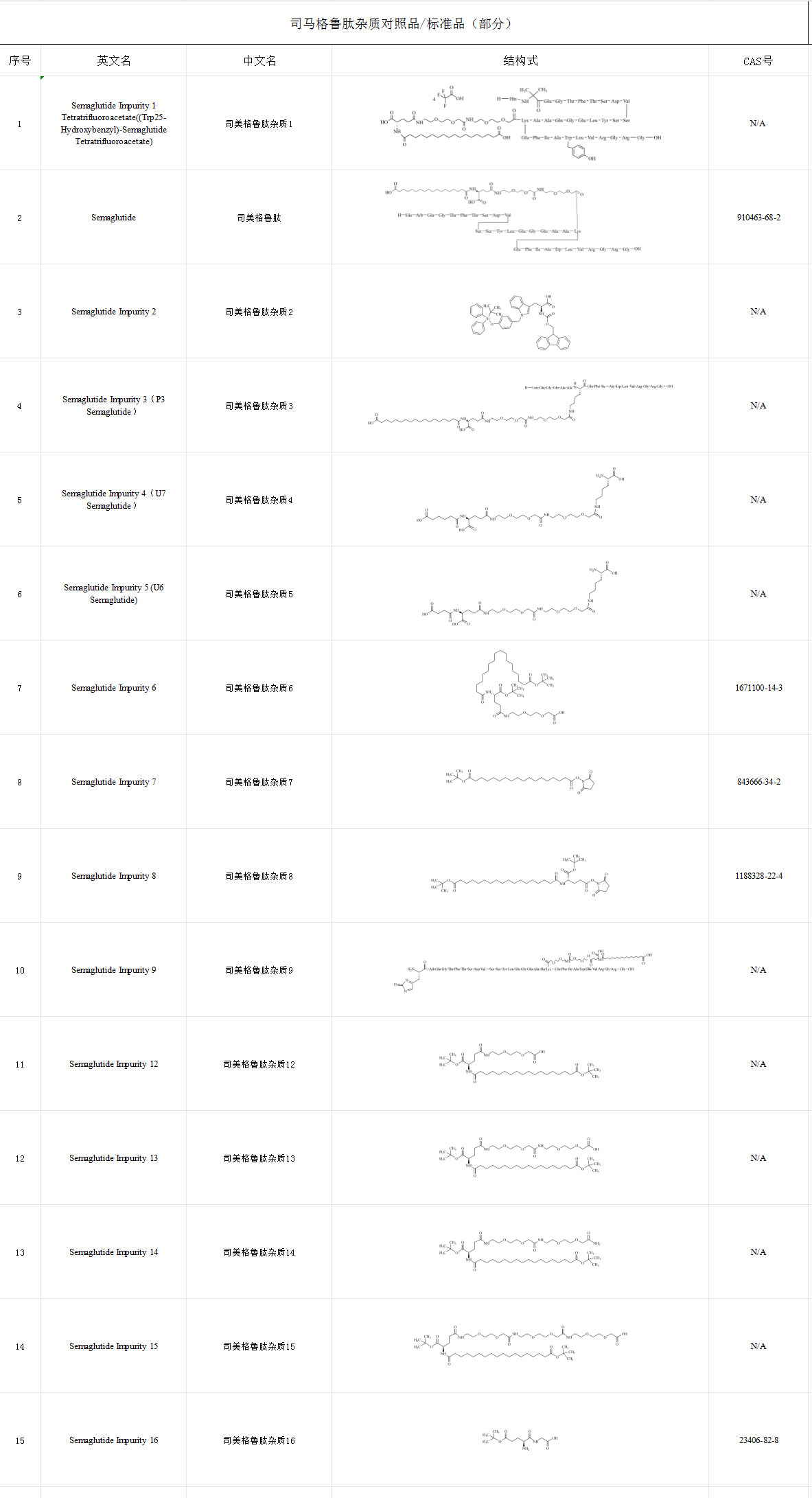 list（中文）.png
