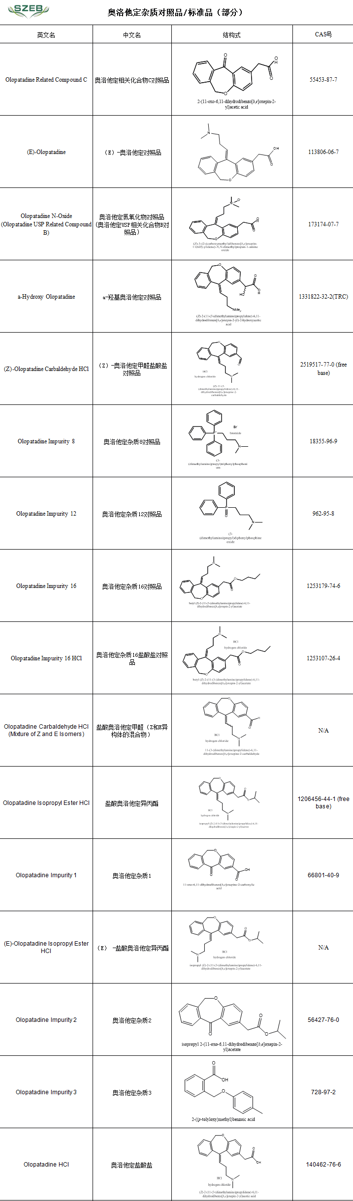 奥罗他定目录截图.png