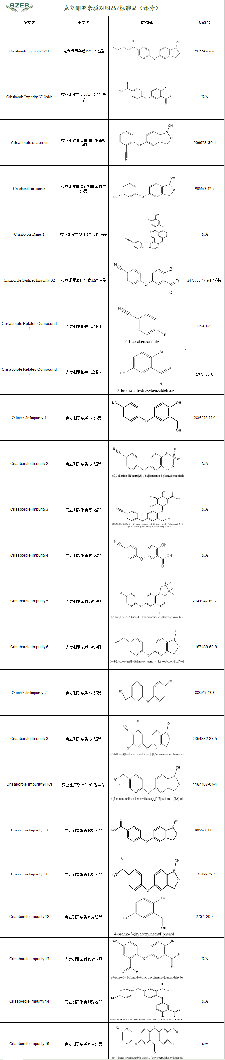 克立硼罗目录截图.png