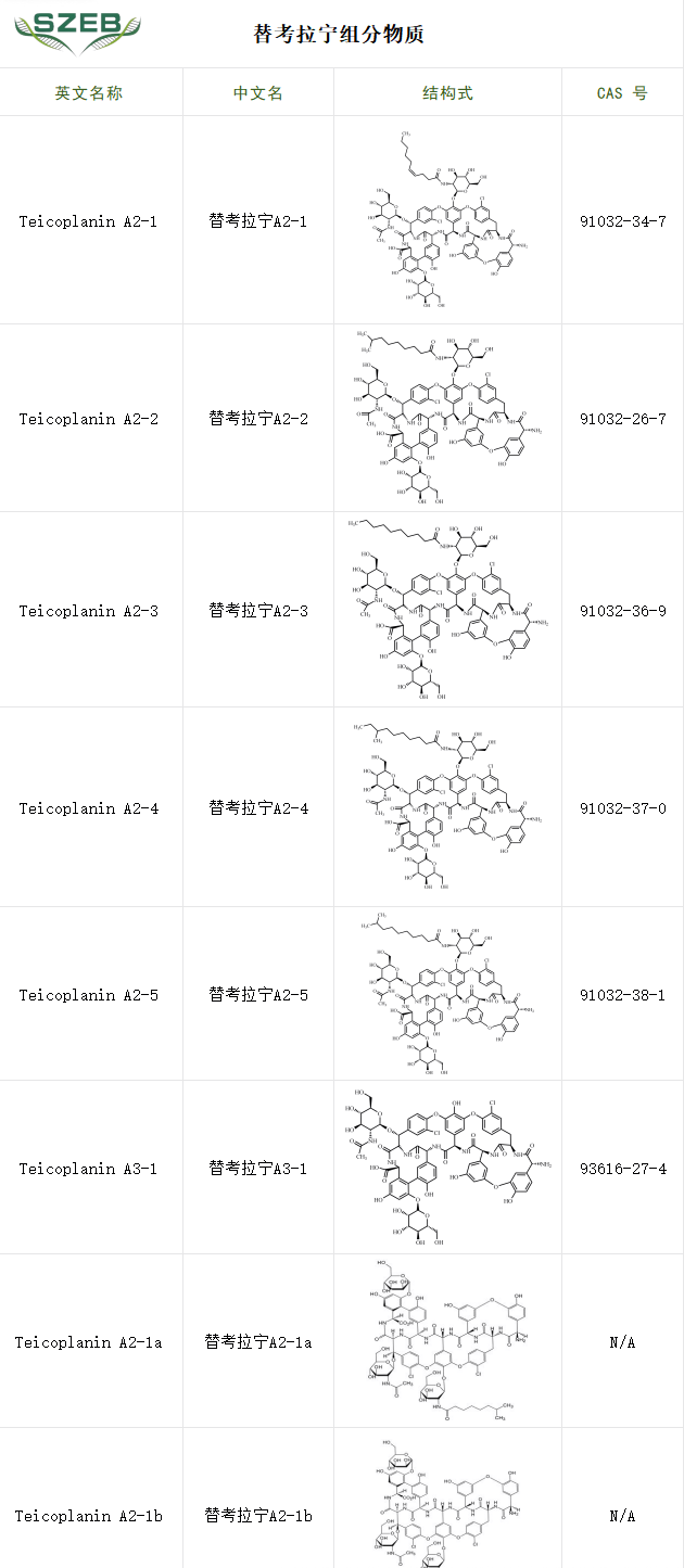 20260624tecoplanine2.png