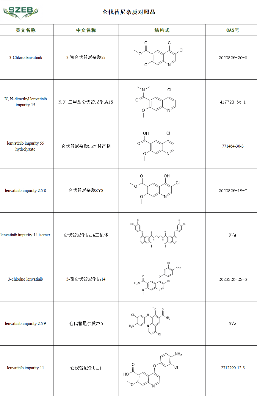 1784276508396855.png 20260716lenvatinib2.png