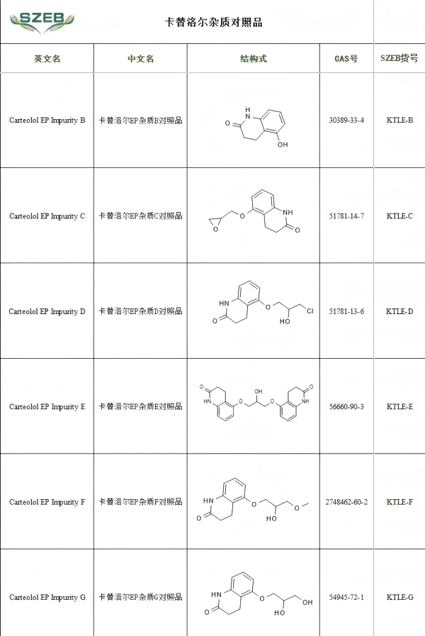 1785137031991913.png carteolol1(1).png