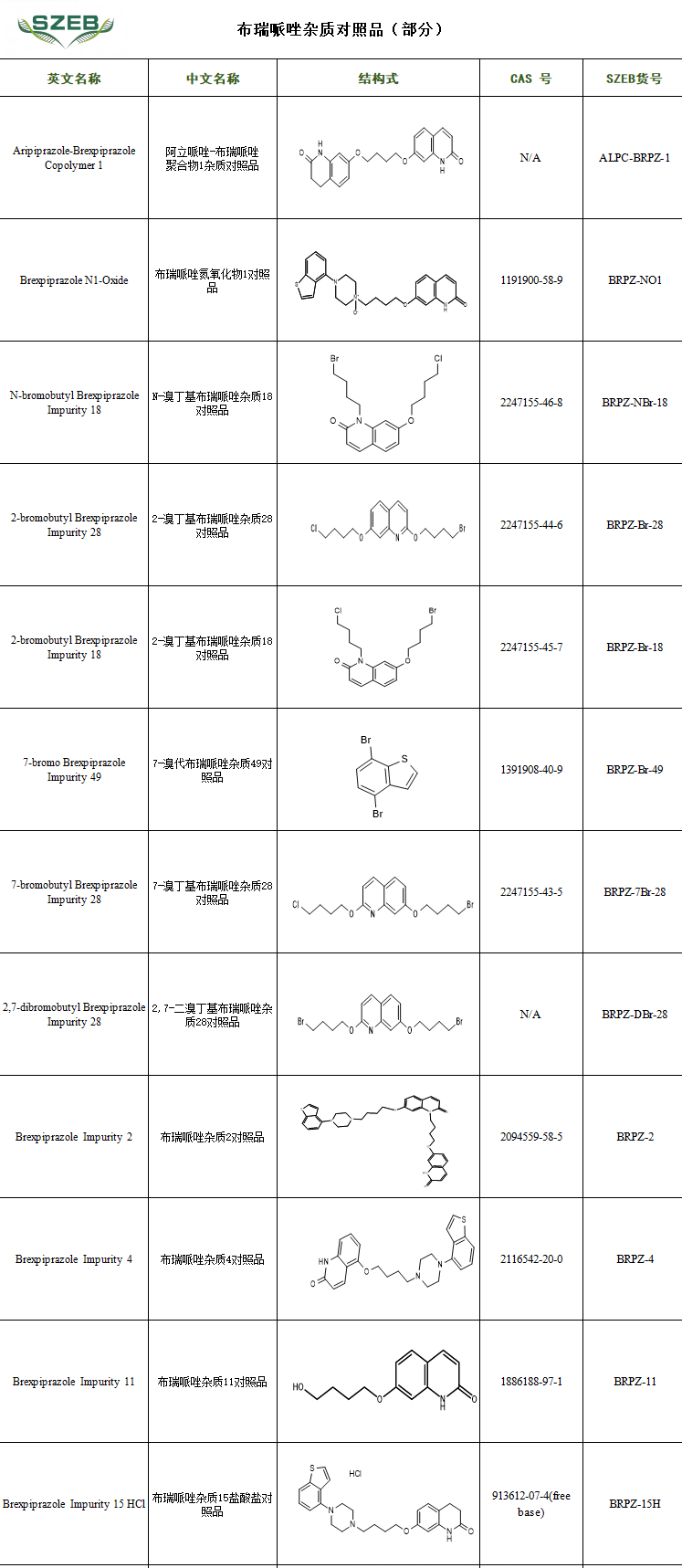 20260803brexpiprazole2.png