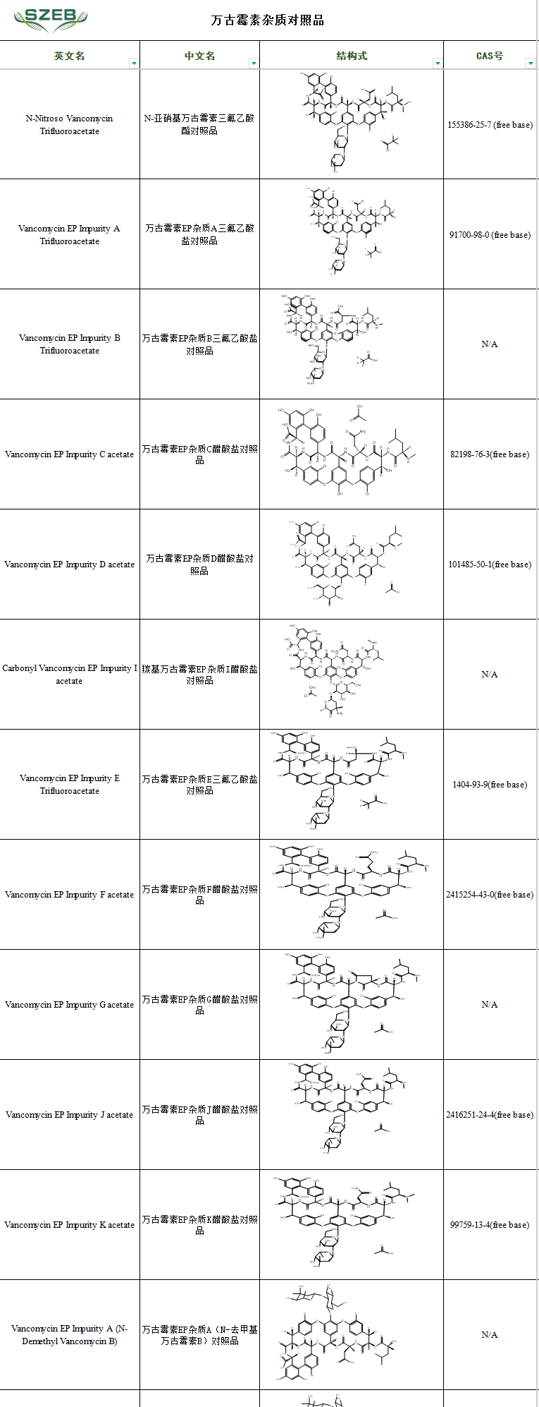 20260922vancomycin1.png