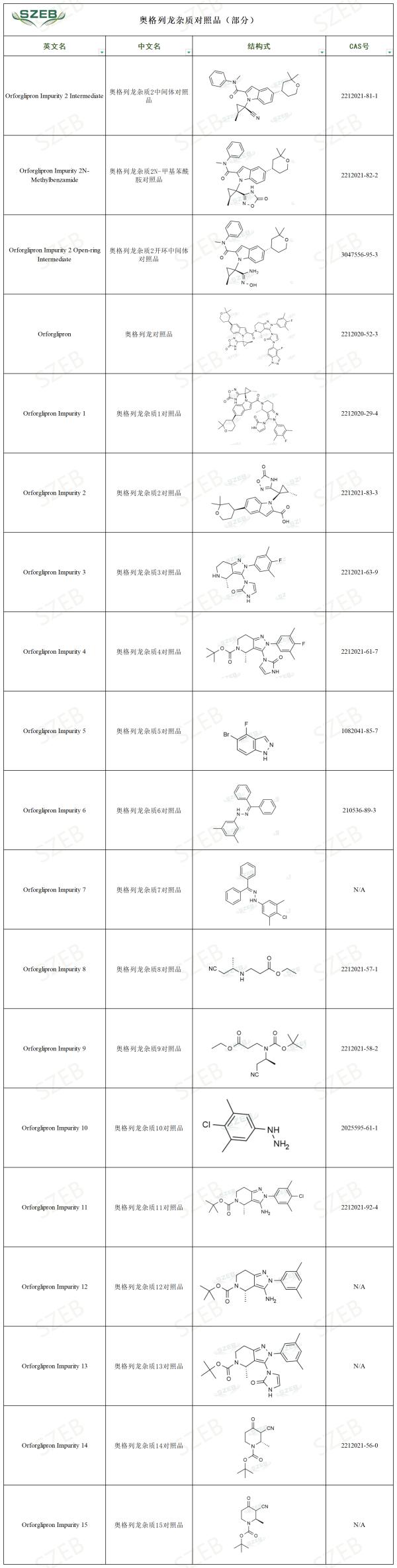 奥格列龙杂质目录（小尺寸）.jpg